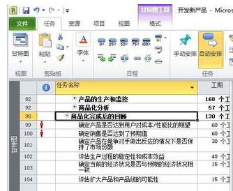 我来说说Project手动计划更改为自动计划的操作 我来说说的英文