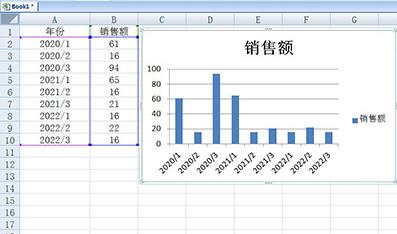 我来说说Excel柱形图可视化方法步骤 excel柱状比例图