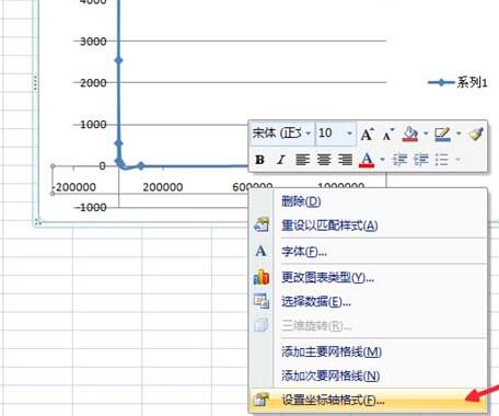 我来说说Excel制作对数图表的简单方法 Excel表格我来说说