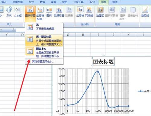 我来说说Excel制作对数图表的简单方法 Excel表格我来说说