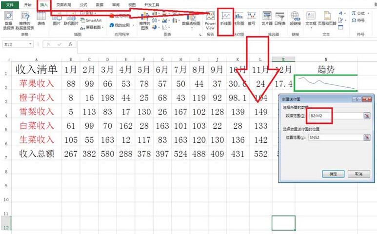 我来说说Excel表格数据制作损益表的详细方法 excel图表
