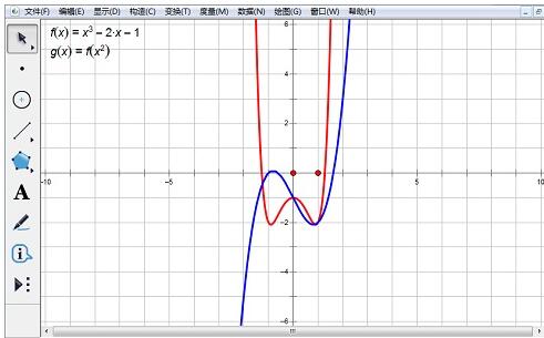 我来说说几何画板绘制复合函数图象的详细操作方法