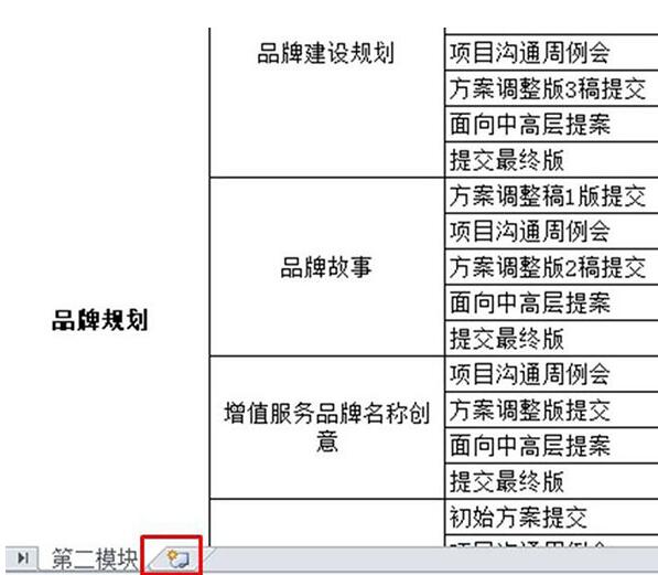 我来说说Excel工作表设置工作完成状态的操作内容