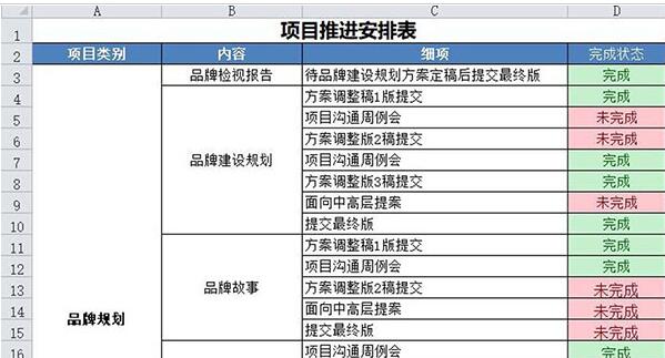 我来说说Excel工作表设置工作完成状态的操作内容