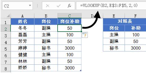 我来说说使用Excel数据查询工具的操作方法