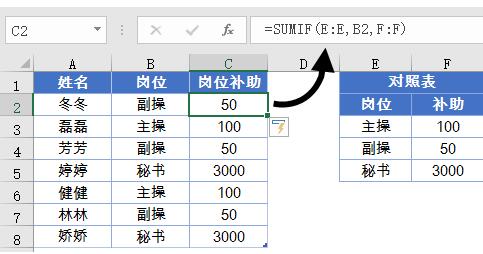 我来说说使用Excel数据查询工具的操作方法