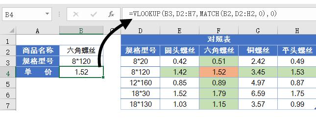 我来说说使用Excel数据查询工具的操作方法