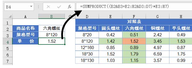我来说说使用Excel数据查询工具的操作方法