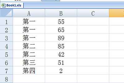 我来说说Excel隔几行插行的操作方法