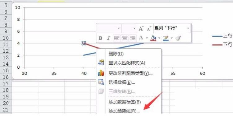 我来说说Excel计算散点图曲线交叉点坐标的方法