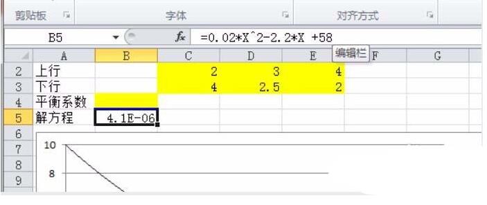 我来说说Excel计算散点图曲线交叉点坐标的方法
