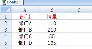 我来说说Excel饼图制作教程