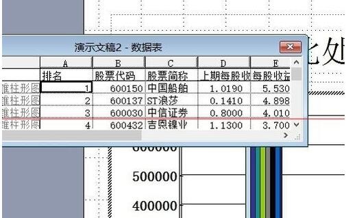 我来说说PPT文档中excel表格的导入方法