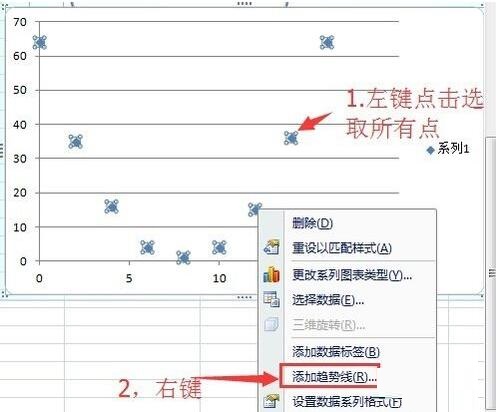我来说说Excel曲线拟合教程我来说说