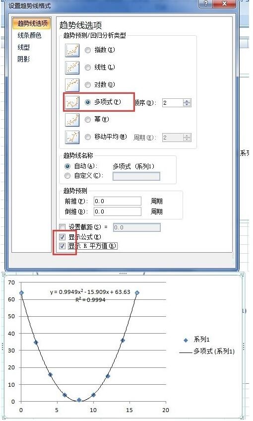 我来说说Excel曲线拟合教程我来说说