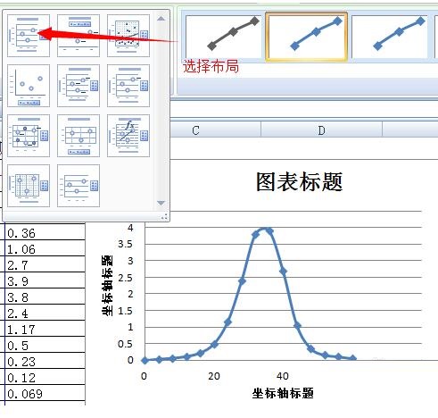 我来说说Excel曲线拟合教程我来说说