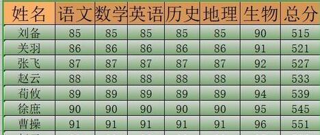 我来说说wps2019表格打印不了彩色的处理步骤