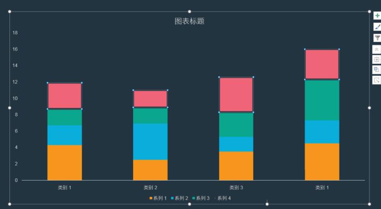 我来说说PPT做出分隔效果柱状图的具体步骤