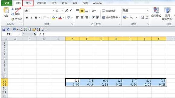 我来说说Excel根据数据快速生成柱形图的操作步骤