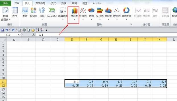 我来说说Excel根据数据快速生成柱形图的操作步骤