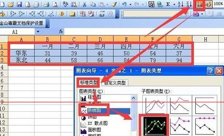 我来说说Excel折线图设置坐标轴起点不为0的操作教程