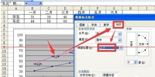 我来说说Excel折线图设置坐标轴起点不为0的操作教程