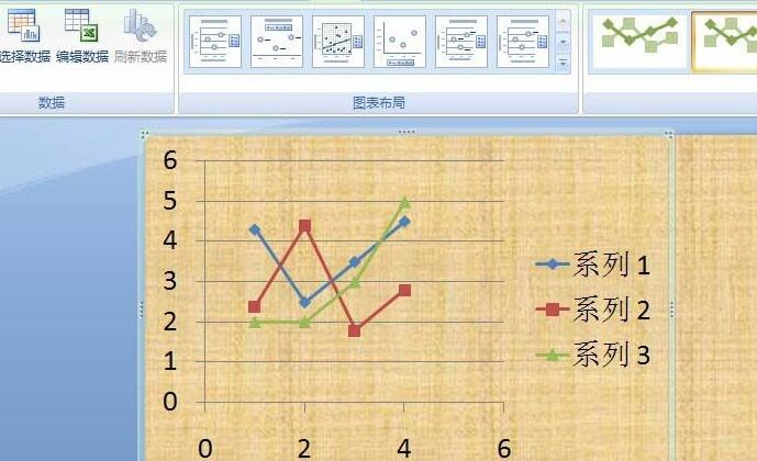 我来说说PPT特殊图表工具使用操作方法