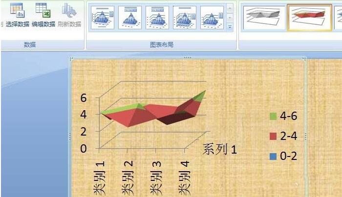 我来说说PPT特殊图表工具使用操作方法