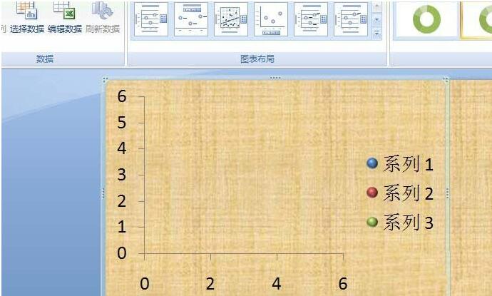 我来说说PPT特殊图表工具使用操作方法