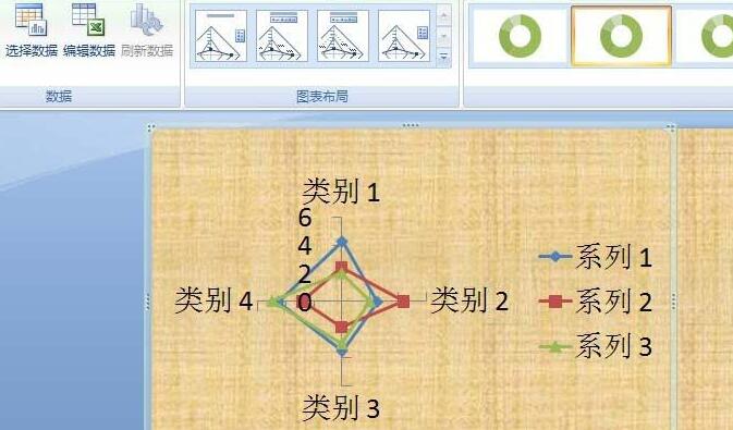 我来说说PPT特殊图表工具使用操作方法