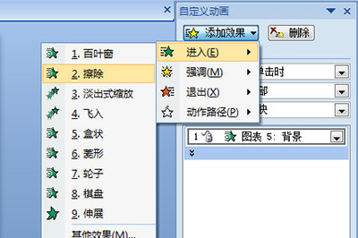 我来说说PPT制作动态图表的操作流程