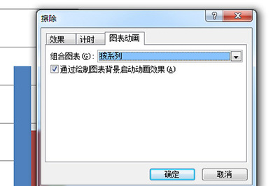 我来说说PPT制作动态图表的操作流程