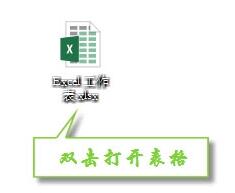 我来说说Excel发现不可读取的内容的处理操作步骤