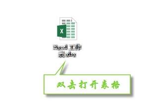 我来说说Excel发现不可读取的内容的处理操作步骤