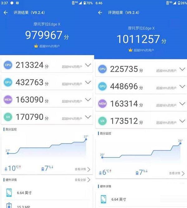 我来说说摩托罗拉edgex30发热严不严重