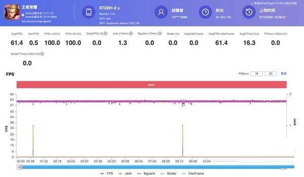 我来说说摩托罗拉edgex30发热严不严重