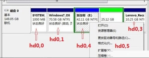 我来说说Win8硬盘如何安装Fedora（电脑硬盘如何安装）