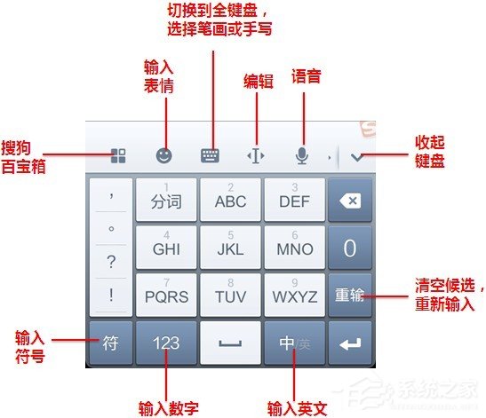 我来说说搜狗输入法有哪些功能