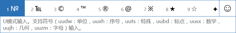 我来说说Win10使用微软拼音输入特殊字符的具体操作方法