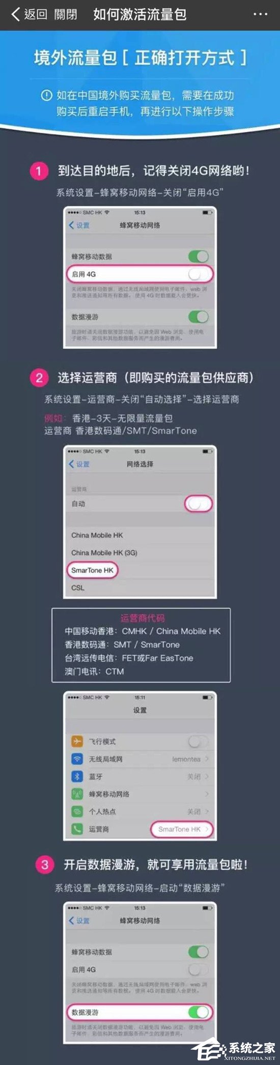 我来说说支付宝如何激活境外流量包