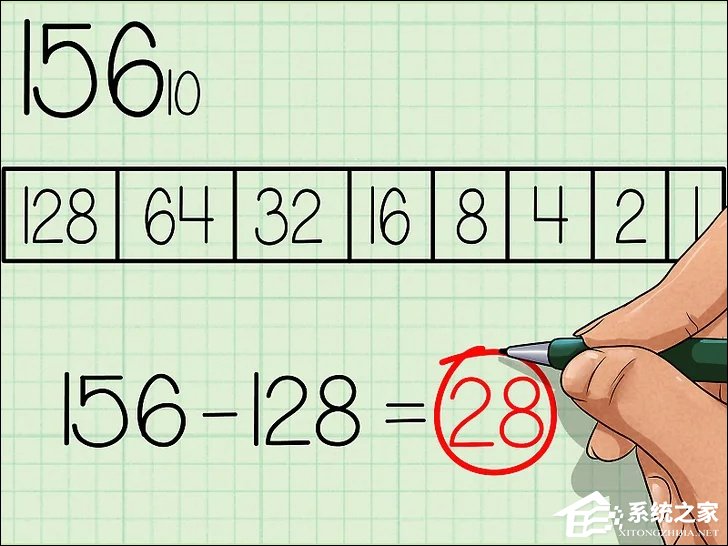 我来说说十进制转二进制的方法