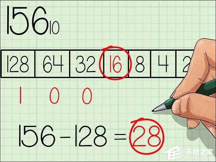 我来说说十进制转二进制的方法