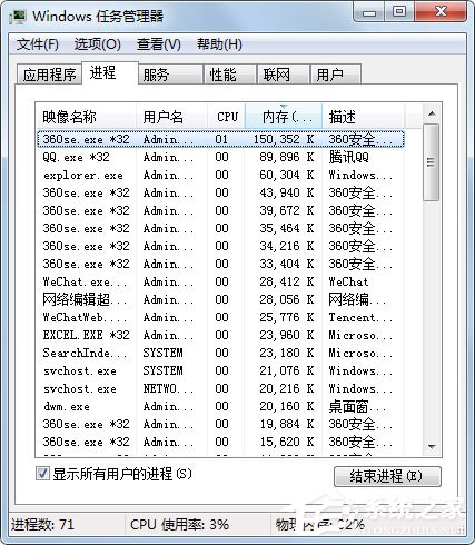 我来说说Win7系统开机提示Uxtheme.dll丢失如何解决