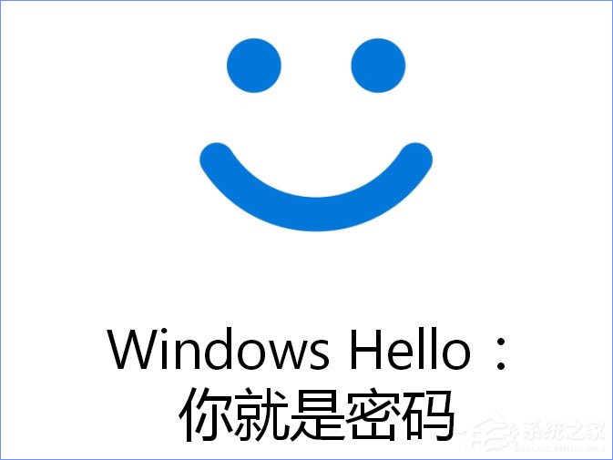 我来说说Win10系统下Windows