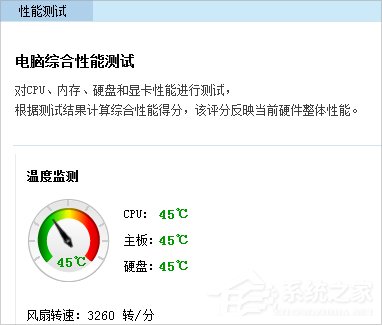 我来说说Windows7查看CPU温度的方法（windows7自带查看cpu温度）