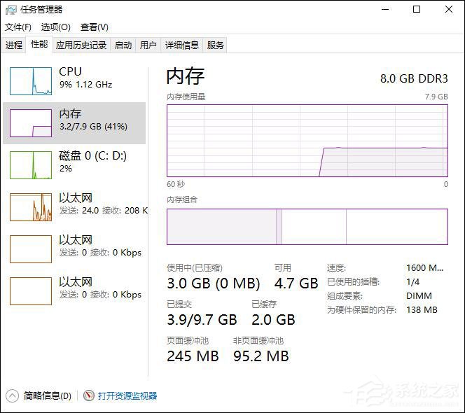 我来说说Windows操作系统内存使用率多少正常