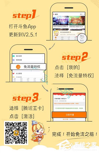 我来说说如何激活斗鱼直播免流特权
