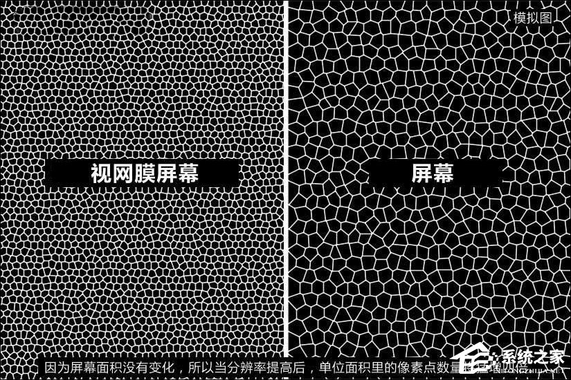 我来说说安卓手机选购指南