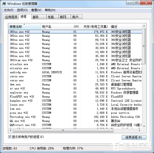 我来说说Win7系统进程优化的方法（win7系统进程查看器）