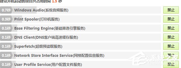 我来说说Win7系统进程优化的方法（win7系统进程查看器）